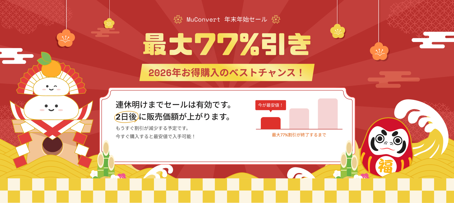 MuConvert クリスマス早期セール