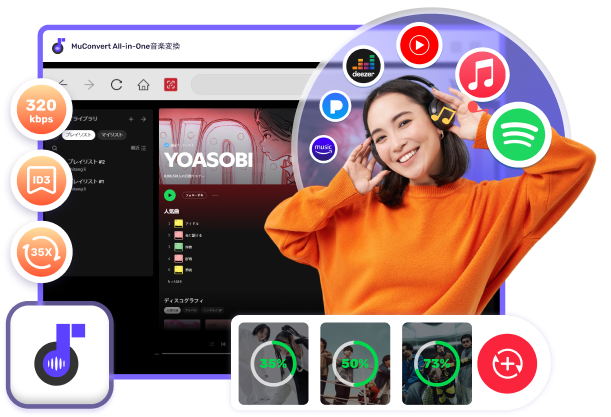 MuConvert All-in-One 音楽変換