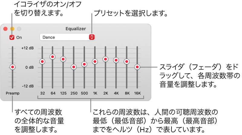 イコライザの調整画面