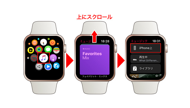 iPhone上をタップ